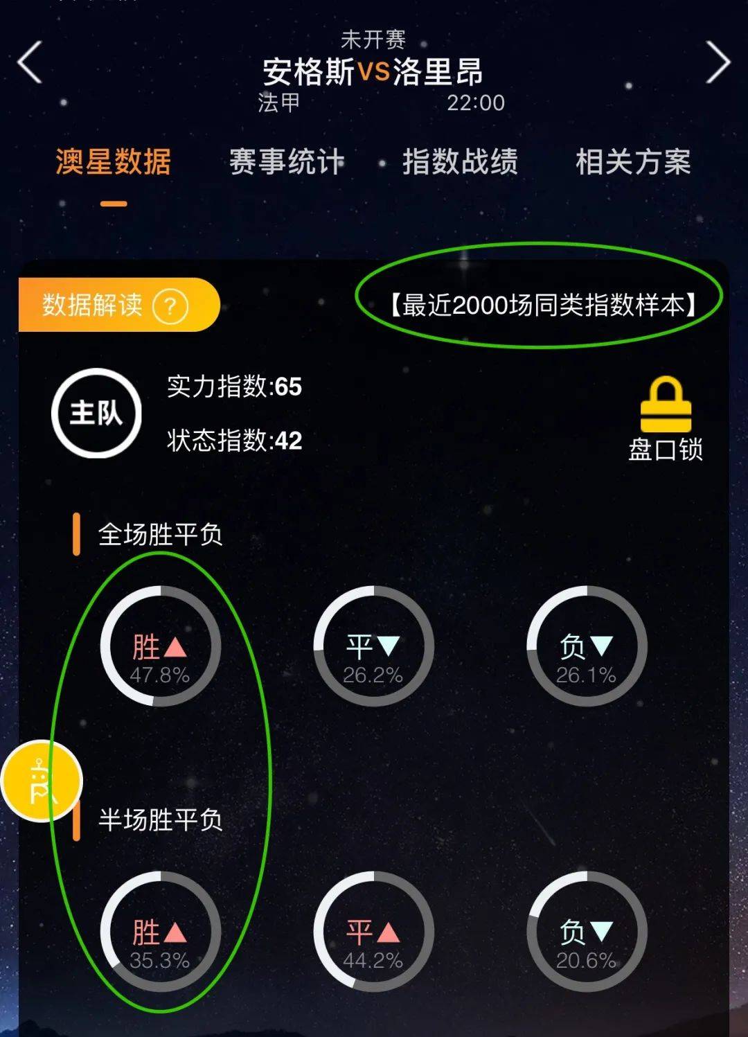 为真正